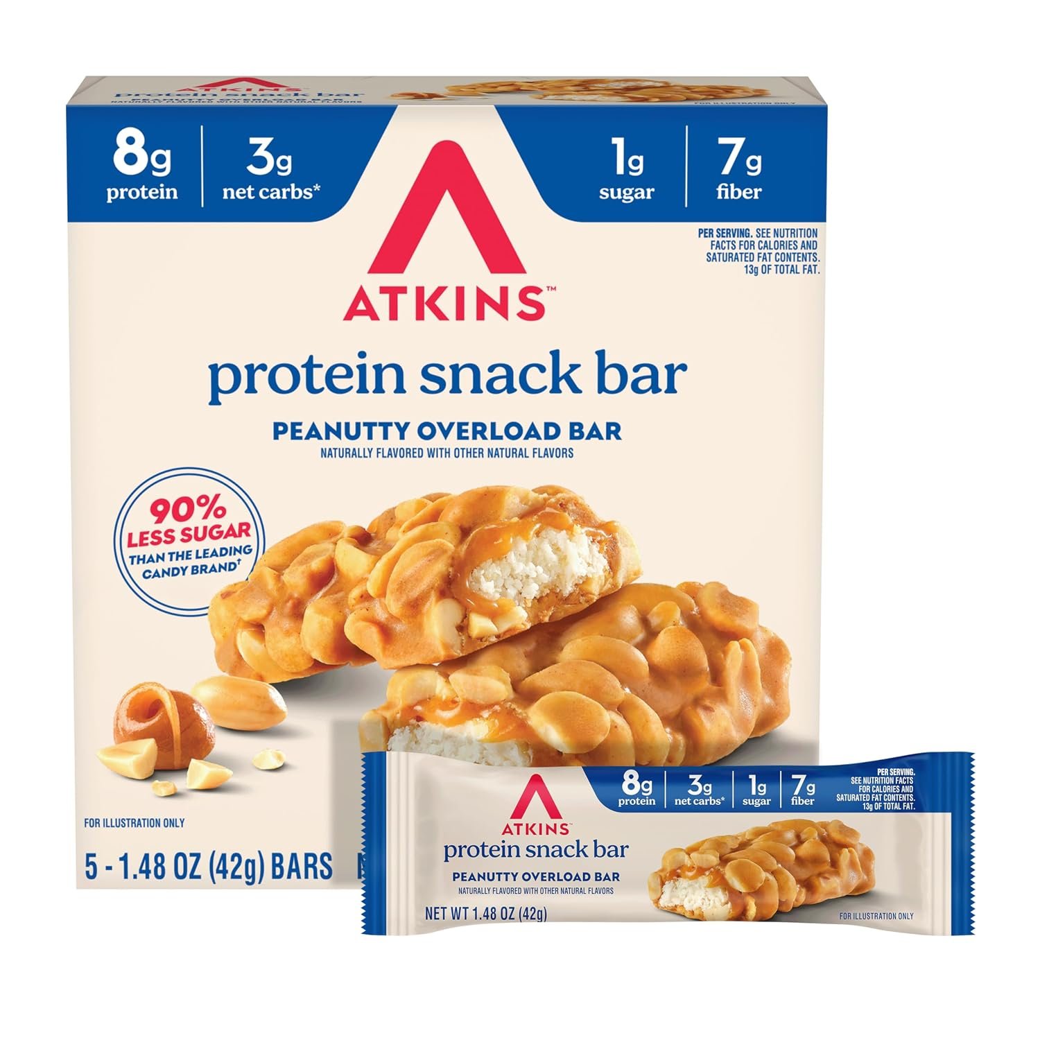 Atkins Peanutty Overload Snack Bar, Protein Snack, High in Fiber, 2g Sugar, 5 Count